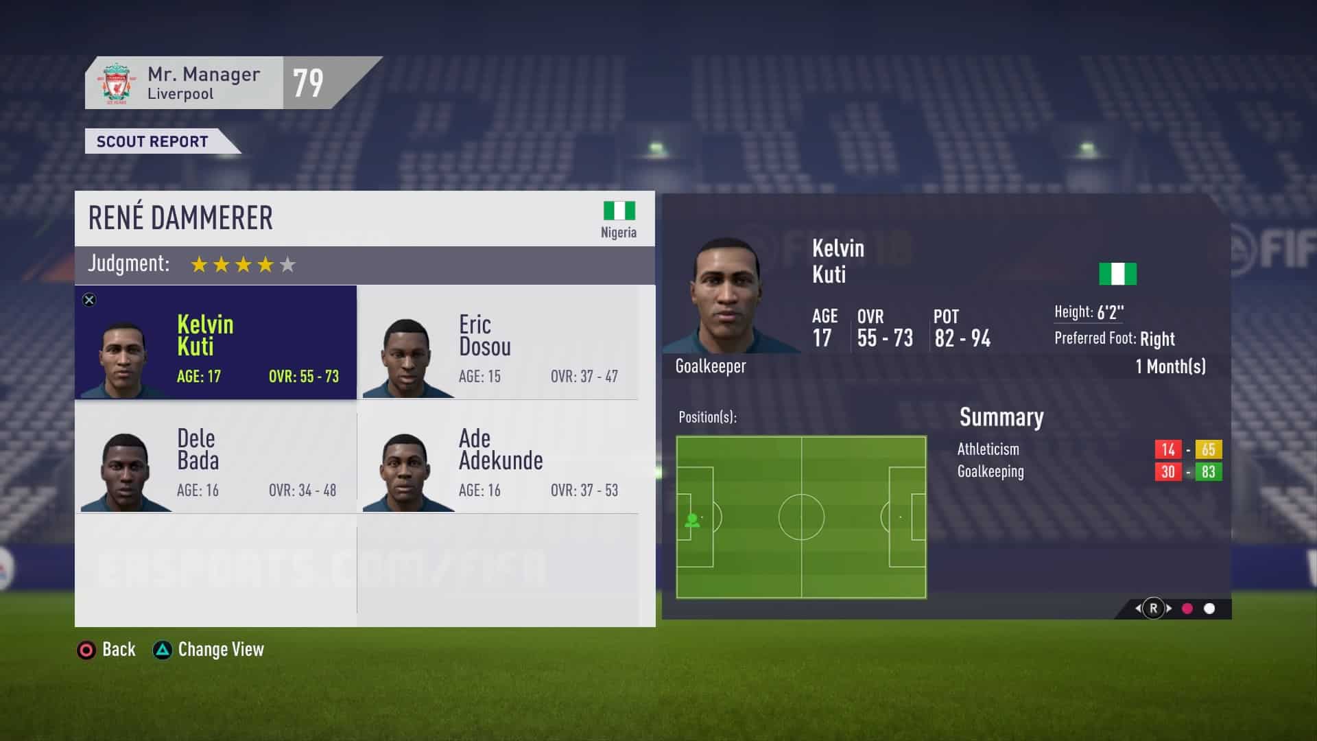 Monthly Scouting Report Promising Player
