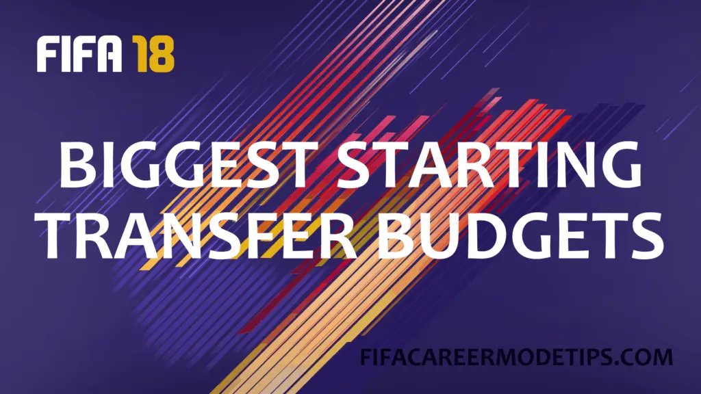 Biggest Starting Transfer Budgets