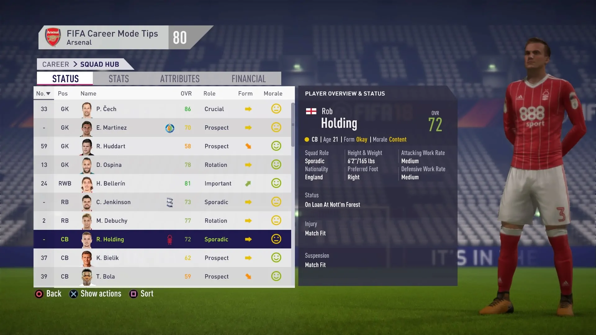 Fifa potential