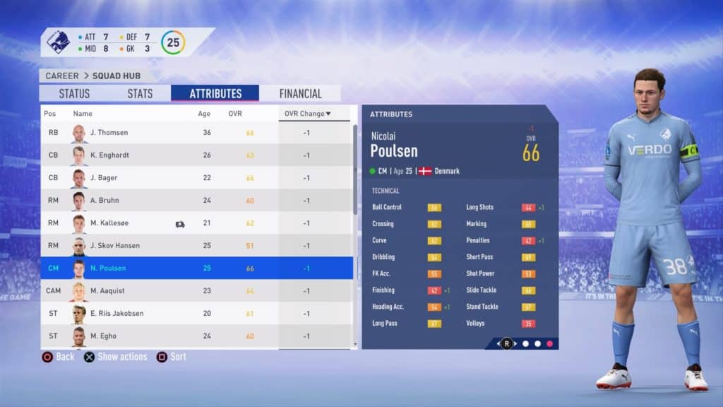 FIFA Career Mode -1 Rating Glitch