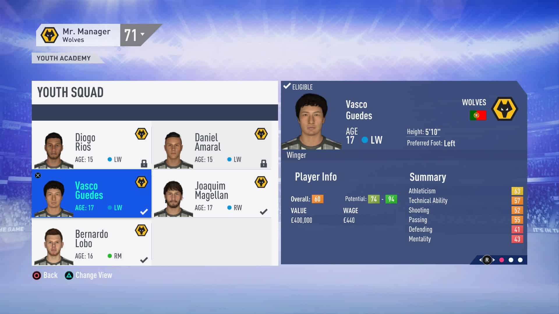 FIFA 23 Player ratings career stats.