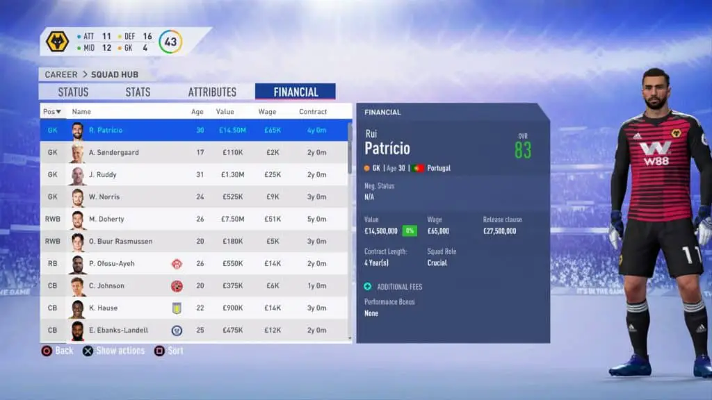 Rui Patricio is a key player for Wolves in FIFA 19