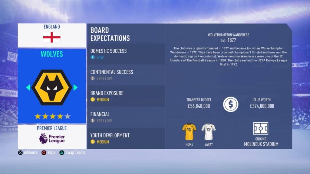 Wolves (Wolverhampton Wanderers) in FIFA 19 Career Mode